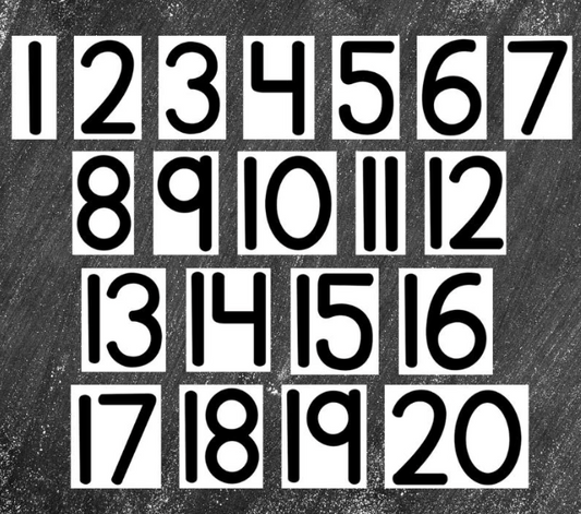 Numbers Decals Up to 100 Primary Font: Vinyl Stickers for Classrooms, Teacher Organization, Back to School Supplies, Bucket Fillers