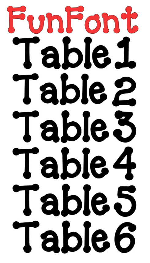 Table Number Decals for Classroom Caddies - Teacher Organization Vinyl Sticker Labels - Back to School Supplies